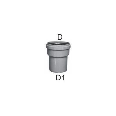 RACCORDO di passaggio da PVC incollaggio a PPS